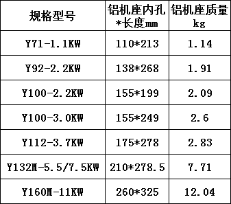 機(jī)殼型號尺寸表.png